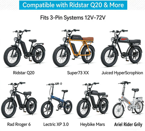 3 Pin Ebike Throttle With Key Full Twist Grip Waterproof 12V 72V Hall Sensor For Electric Bike Scooter Trike Plug And Play Ready To Ride Compatible With Q20 Models