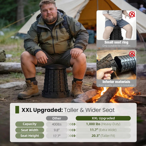 Man sitting on Upgraded XXL Collapsible Stool Portable Folding Chair With Safety Lock, 1000 Lb Capacity, camping by fire.
