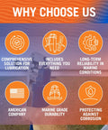 Manual Mini Grease Gun Kit With Pistol Grip product benefits infographic highlighting marine-grade durability and corrosion protection