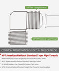 Brass two-pack 90-degree elbow fittings with 3/8 in flare to 3/8 in male NPT for plumbing.