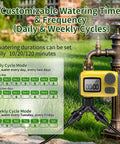 Irrigation timer setup for 165Ft Drip Irrigation Kit With Timer, No Fuss Auto Garden Watering System, showing modes and schedule