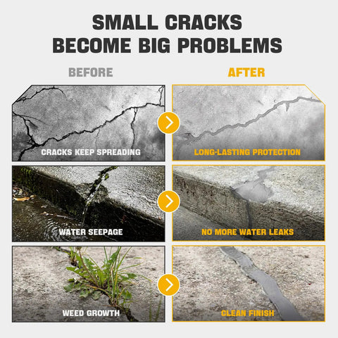 Before and after comparison of Your Go To Self Leveling Cement And Concrete Crack Filler For Driveways Patios And Walkways With Oil Based Waterproof Quick Dry Repair Sealant For Garage Floors Foundations Basements And More In Gray showing crack repair effectiveness.
