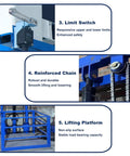 Limit switch, reinforced chain, and lifting platform details of No Sweat Hydraulic Lift Platform With Integrated Safety Rail For Squeeze Spaces And Tight Hallways.