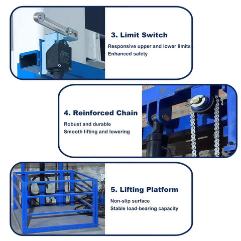 Limit switch, reinforced chain, and lifting platform details of No Sweat Hydraulic Lift Platform With Integrated Safety Rail For Squeeze Spaces And Tight Hallways.