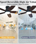 42 Inch Ceiling Fan With Lights And Remote Control For Indoor And Outdoor Use, Flush Mount Low Profile Reversible Dimmable