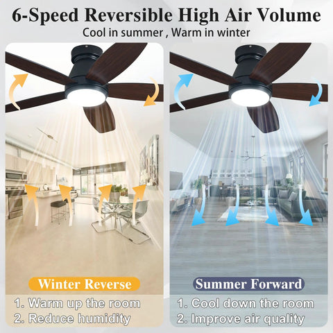 42 Inch Ceiling Fan With Lights And Remote Control For Indoor And Outdoor Use, Flush Mount Low Profile Reversible Dimmable