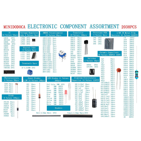 All In One Electronic Component Kit With 2038 Pieces Including LEDs Diodes Resistors Capacitors ICs Transistors PCBs Digital Tubes And Voltage Regulators For DIYers And Pro Techs A Handy Starter Set showcasing all components and values.