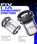 Upgraded Dishwasher Pump Filter Cup Replacement for Whirlpool Kenmore Amana KitchenAid; mesh cylindrical filter