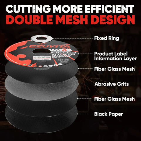 Cutting disc layers with fixed ring, label, fiberglass mesh, abrasive grits, and black paper; 30 Pack 3 Inch Ultra Thin Cut Off Wheels For Cutting Steel INOX Stone And PVC Fits Angle Grinder And Cut Off Tools With Portable Storage Pouch Pro Grade Heavy Duty Reinforcement For Smooth Burr Free Cuts