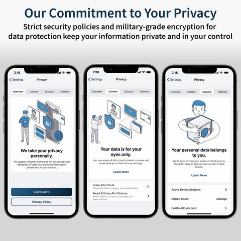 Three smartphone screens showing privacy settings with illustrations on data protection and encryption