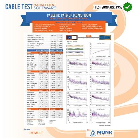 Cable test results for Cat6 Plenum Ethernet Cable 1000ft Pro Grade Pure Copper UTP 23 AWG 550 MHz DSX 8000 Certified showing pass