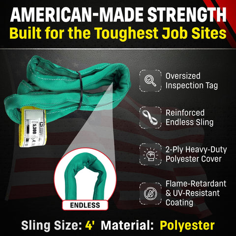 Green Round Poly Sling 4 Ft Endless Rigging Sling For Lifting And Material Handling Usa Made 5300 Lb Vertical 4240 Lb Choker 10600 Lb Basket Load Double Ply Covered Heavy Duty Rigging Sling shown with inspection tag and features text overlay.