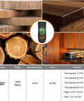 Wood Moisture Meter With Battery And LCD Display For Quick Accurate Moisture Content Reading In Wood Logs Paper Plywood Plaster Walls And Floor Coverings A Handy DIY Friendly Tool For Two Pin Probes Spotting Hidden Leaks