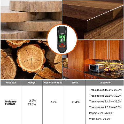 Wood Moisture Meter With Battery And LCD Display For Quick Accurate Moisture Content Reading In Wood Logs Paper Plywood Plaster Walls And Floor Coverings A Handy DIY Friendly Tool For Two Pin Probes Spotting Hidden Leaks