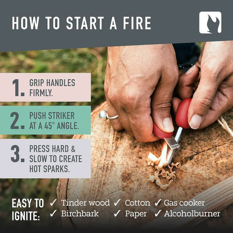 Hands using Survival Flint Fire Starter Kit With Ferro Rod 2-In-1 Fire Steel for Campfires And Bushcraft on wooden log.