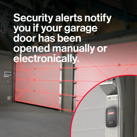 WiFi Enabled Smartphone Garage Door Controller with alert features, shows door sensor and automated alerts for open status.