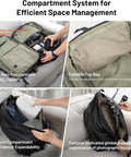 35L Travel Camera Backpack For SLR And Mirrorless Gear, Drone Compatible, showing compartment system for efficient space management.