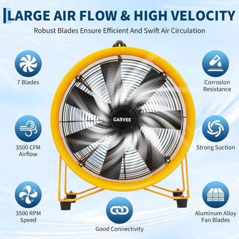 Front view of a 12 Inch High Velocity Air Mover Blower With 3500 CFM Beast Mode Airflow, featuring 7 aluminum blades and dual speed settings.