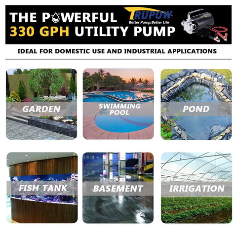 Image showing 12V DC Mini Portable Water Pump for sump drainage applications in garden, swimming pool, pond, fish tank, basement, irrigation.