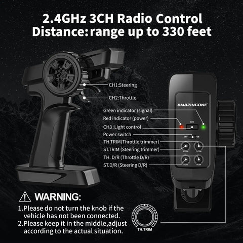 RC car remote control for 1/20 Scale Brushless RC Car With Dual 2S LiPo Batteries, High Speed 45KMH All Terrain 4x4 Buggy, labeled buttons