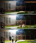 Alkaline Battery Motion Sensor Outdoor Lights 750LM Wireless Flood Lights demonstrating 3 brightness levels in a yard.