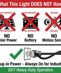 Diagram showing 200W LED Flood Light Outdoor Ultra Bright 20000LM 6500K with no solar, battery, or motion sensor, plug-in power shown.