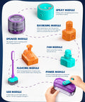 Image of various modules from the Hands On Electric Circuit Kit With Over 450 DIY Projects And 45 Parts For Kids Ages 4 To 12.