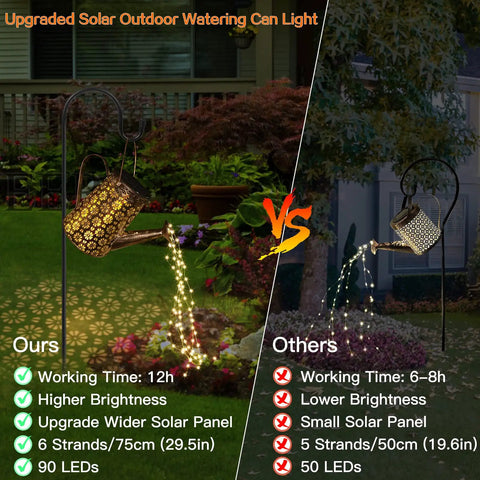 Comparison of ours vs others Solar Watering Can With Lights For Outdoor Garden Decor Waterproof Hanging Lanterns With 90 LEDs On Copper String Lights Yard Porch Patio Pathway Vibe Includes 32 Inch Shepherd Hook Perfect Gift For Garden Lovers