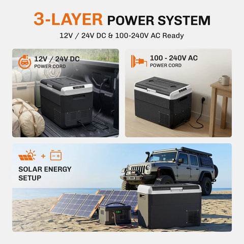 12 Volt Refrigerator With 54 Quart Capacity Portable Freezer Electric Cooler Includes Ac Dc Cords For Road Trips And Camping shows power setup options including solar.