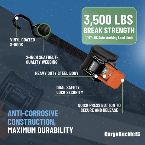 G3 Bolt On Retractable Ratchet Straps Built To Haul Heavy Duty 3500 Lb Break Strength 2 Inch By 6 Feet Tie Downs For Trucks Cargo Trailers ATV And SxS 2 Pack Anti Corrosion Construction showing components and features.