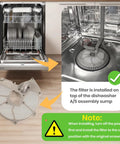 Dishwasher Mesh Filter Replacement DD81-01635A installation on A/S assembly sump, with front-loading open dishwasher view