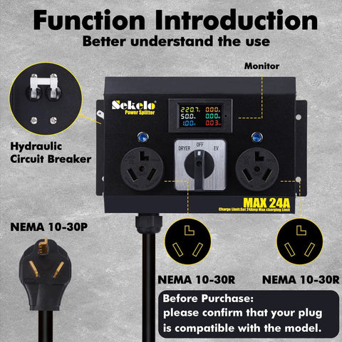 No Sweat Manual EV Charging Switch, Rugged Aluminum NEMA 10-30 Housing displaying hydraulic circuit breaker and dual outlets.