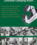 Deep Throat Welding And Fabricating C Clamp With T Handle, Heavy Duty Lever Clamp, showing cantilever arm design for clamping