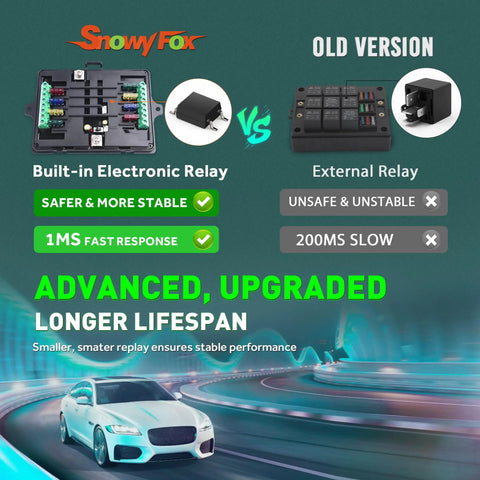 Comparison of Green 8 Gang Switch Panel With Momentary On Off Touch Switches showcasing advanced and stable features vs old version.