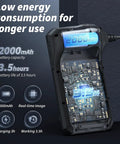 Endoscope Camera With Light For Inspections And Tight Spots Pro Grade Tool 4.3 Inch IPS Screen Delivers 1920P HD Video 8 LED Lights