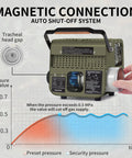Back view of Camp Ready Butane Portable Space Heater With Warming Shelf For Indoor And Outdoor Use, showing auto shut-off system