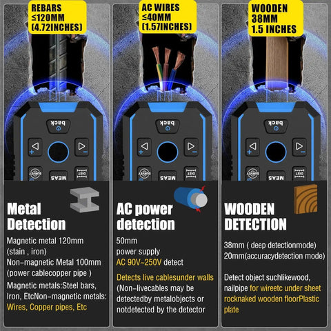 Stud Finder Wall Scanner4 in1Wall Stud Detector of AC Wire Wood Metal Studs showing functions for metal, AC wires, and wood detection.