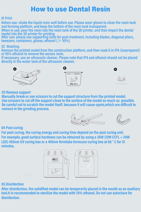 Top Tier Dental Guide Resin For DLP And LCD 3D Printers Using 405Nm UV Cure To Hit Dead On Precision On Carbide Drills And Taps While Maintaining Crack Resistant Clarity That Takes Heat Sanitization With Zero Nasty Smells In One Kilogram Jar