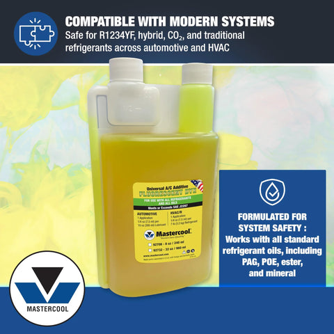 Front view of Mastercool 32 oz universal UV dye bottle with yellow liquid; label and Mastercool logo visible