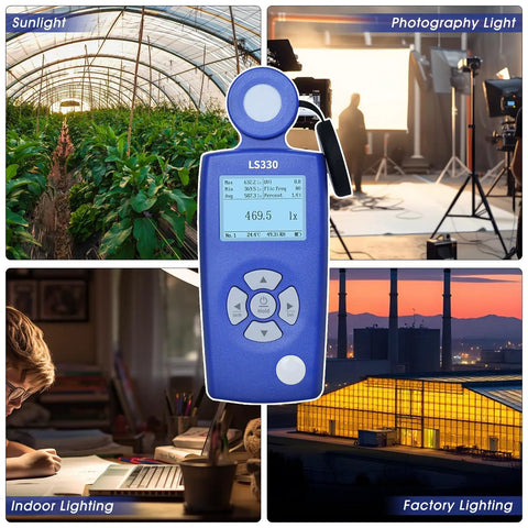 All In One Light Meter For Illuminance PPFD UV Index And Flicker Analysis High Precision Lux Meter And Color Temperature CRI Tester For LED Grow Lights And Indoor Agriculture, blue handheld meter