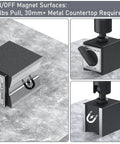 Digital Dial Indicator Gauge With Magnetic Base Stand on metal surface, 90 lb tensile, showing on/off switch
