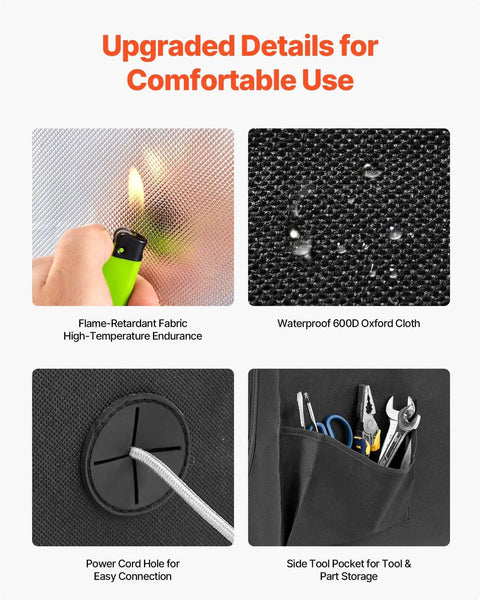 Dustproof Waterproof 3D Printer Enclosure with waterproof 600D Oxford cloth, flame-retardant fabric, power cord hole, and tool pocket.