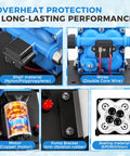 High Flow 12V RV Water Pump With 5.5 GPM And 55 PSI, 0.75L Accumulator Tank, showing motor, pump bracket, and sealing material
