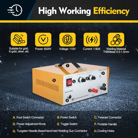 80A Portable Jewelry Spot Welder Kit with Pedal Switch Electric Pulse Welder features and connectors labeled.