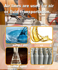 Infographic showing air lines used for water, oil, chemical agents, and gas transportation in industrial settings.