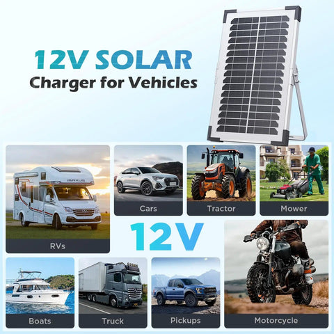Two Pack 15W Solar Battery Maintainer with Smart Controller for 12V vehicles, including RVs, boats, and motorcycles.