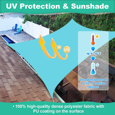 Lake Blue 9 Foot 9 Inch By 9 Foot 9 Inch UV Blocking Waterproof Shade Sail over patio with temperature drop illustration