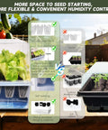 Infographic comparing Self Watering Seed Starter Kit With 120 Cell Tray And Humidity Domes and a basic tray, showing benefits and features.