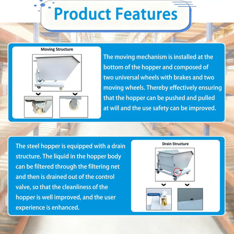 No Sweat Heavy Duty Steel Self Dumping Hopper Shifts From Forklift Or Push Cart Mode Effortlessly showing moving and drain structures.