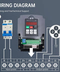 Wiring diagram for 2.2KW 110V Air Cooled Spindle Motor Kit With ER20 Collet 24000 RPM VFD Inverter, single to 3 phase drive setup